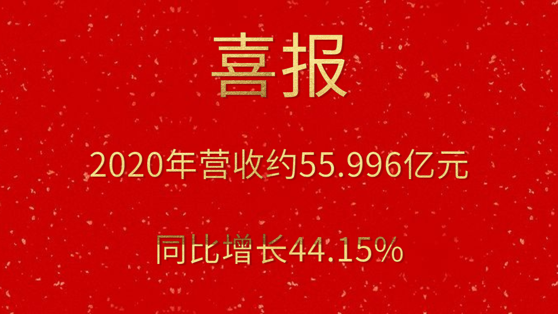 喜報！2020年?duì)I收約55.996億元，同比增長44.15%